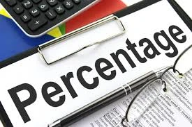 What is a Percentage Calculator?